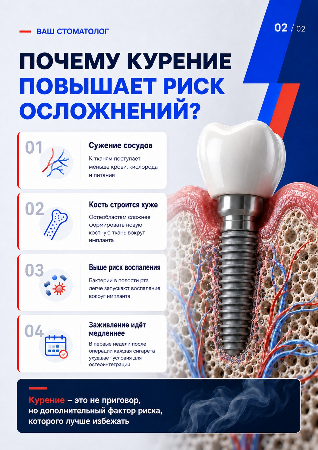 Основные риски курения после установки зубного импланта