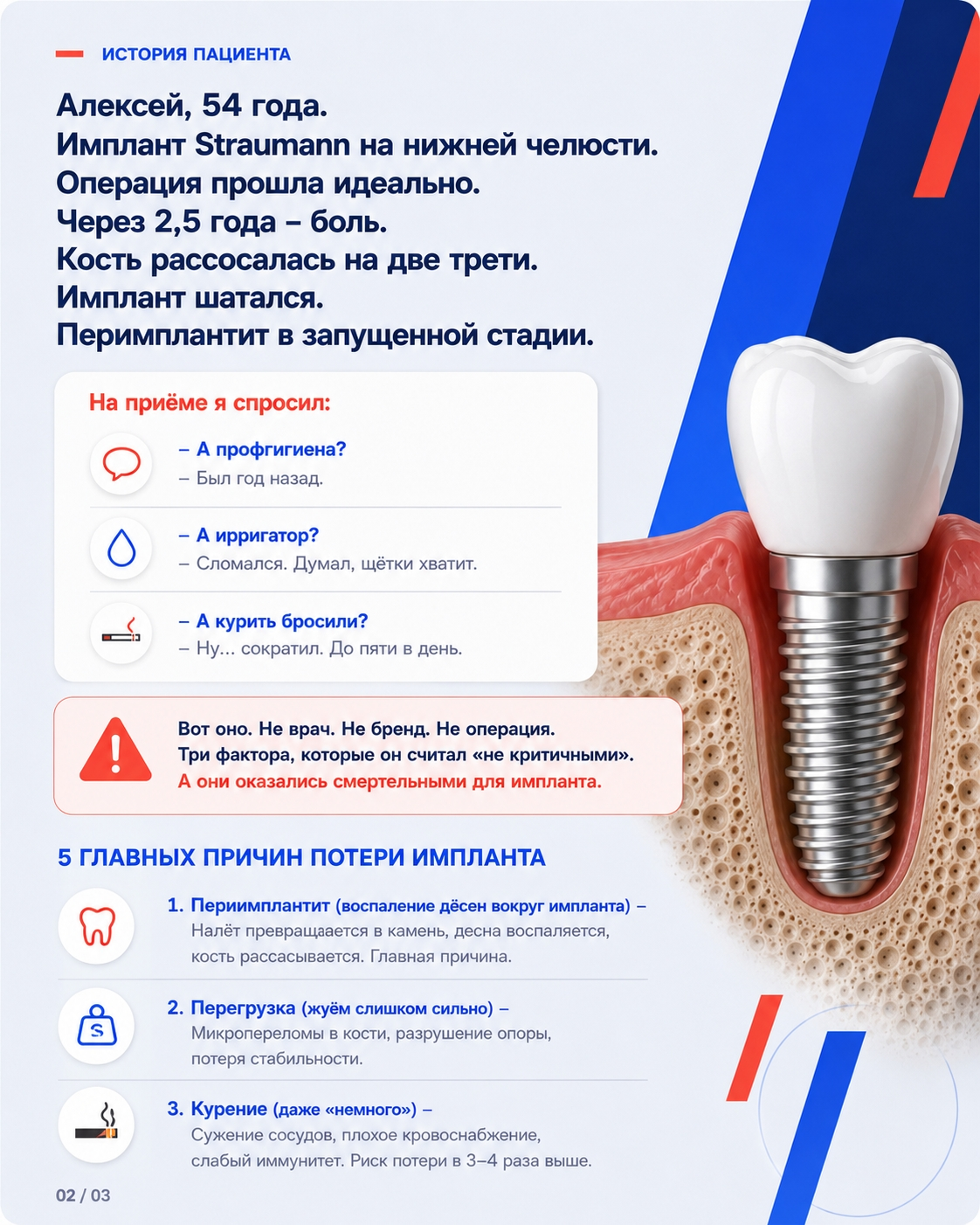 История пациента и первые причины потери импланта